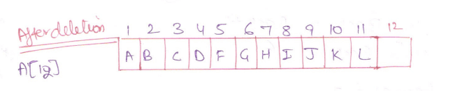 after-deletion after deletion in array